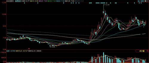 智度股份（000676） 深耕網絡科技與區塊鏈，股性活躍值得逢低布局