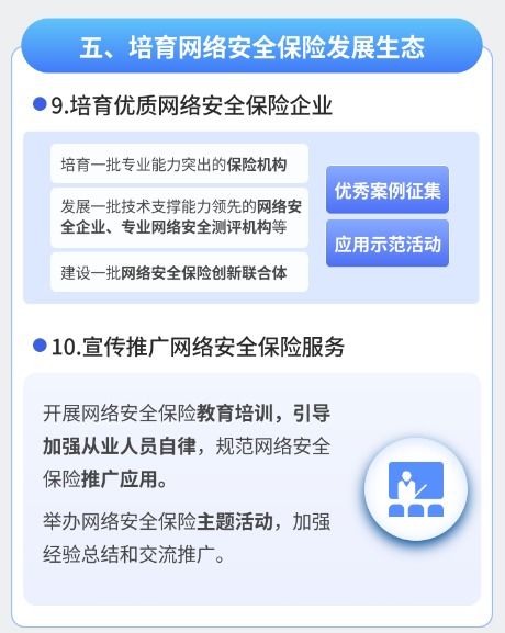 兩部門聯合發文，鼓勵開發多元化網絡安全保險產品與軟件